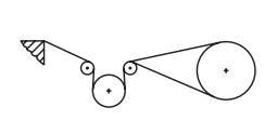 Mechanische Bremse